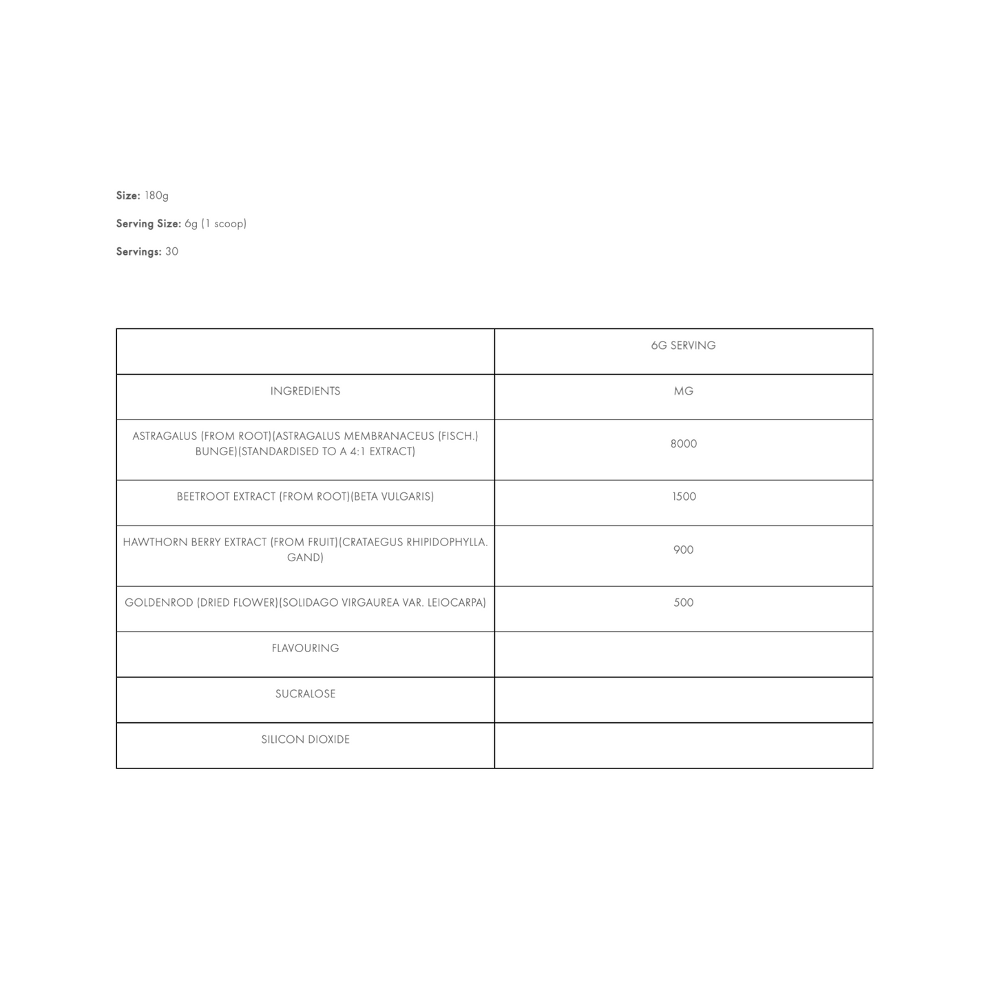SUPPLEMENT NEEDS Astrag-Flow Powder Sample 6g