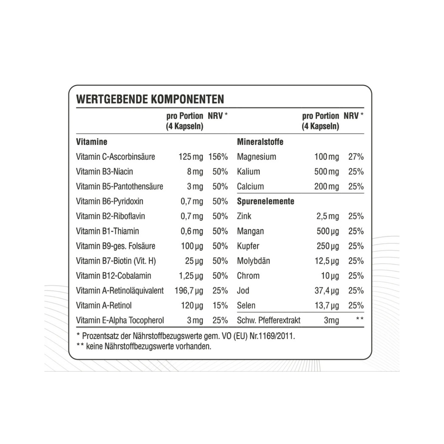 AUTFIT Vitamin & Mineral Support 120 Kapseln