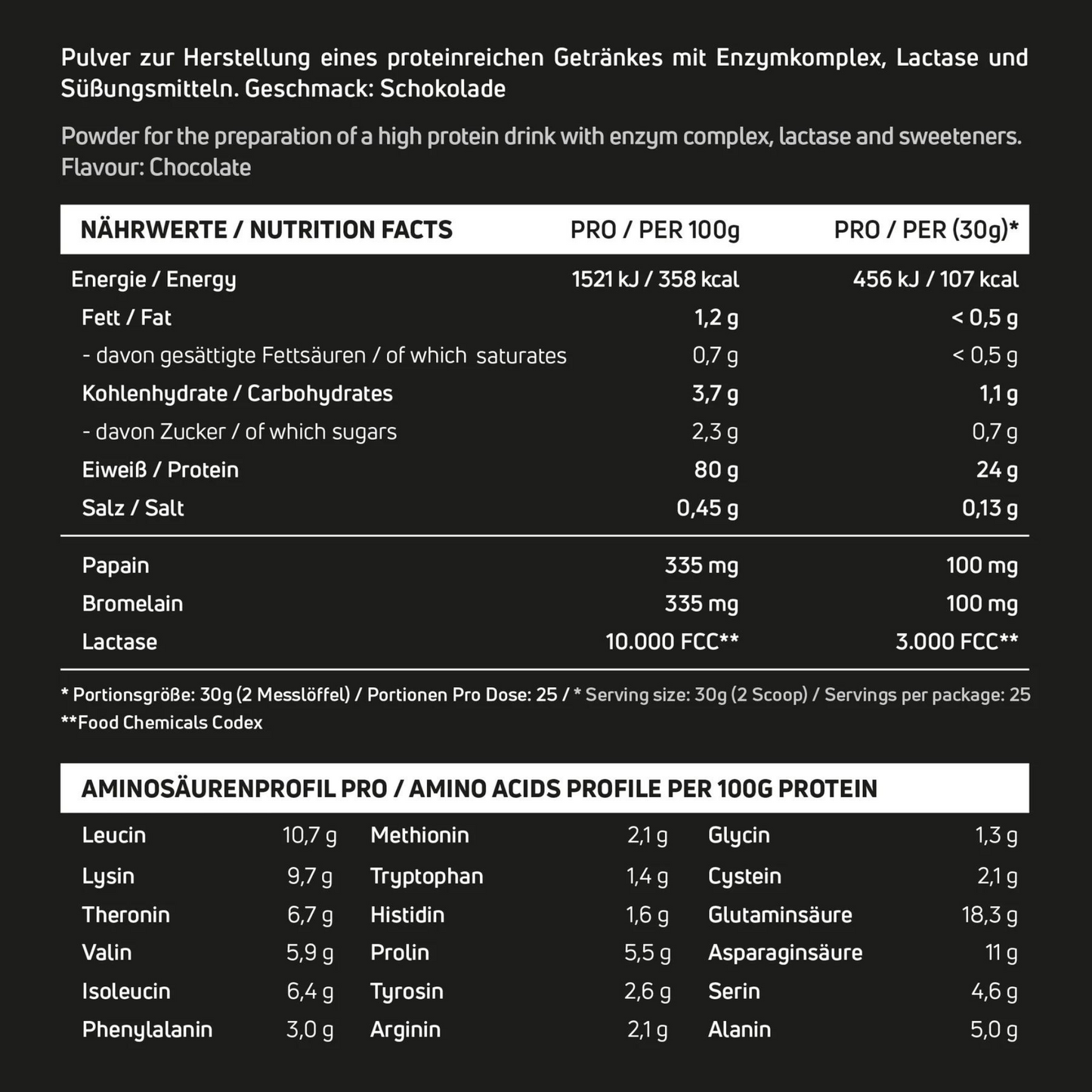 NEOSUPPS Isolate Whey 750g
