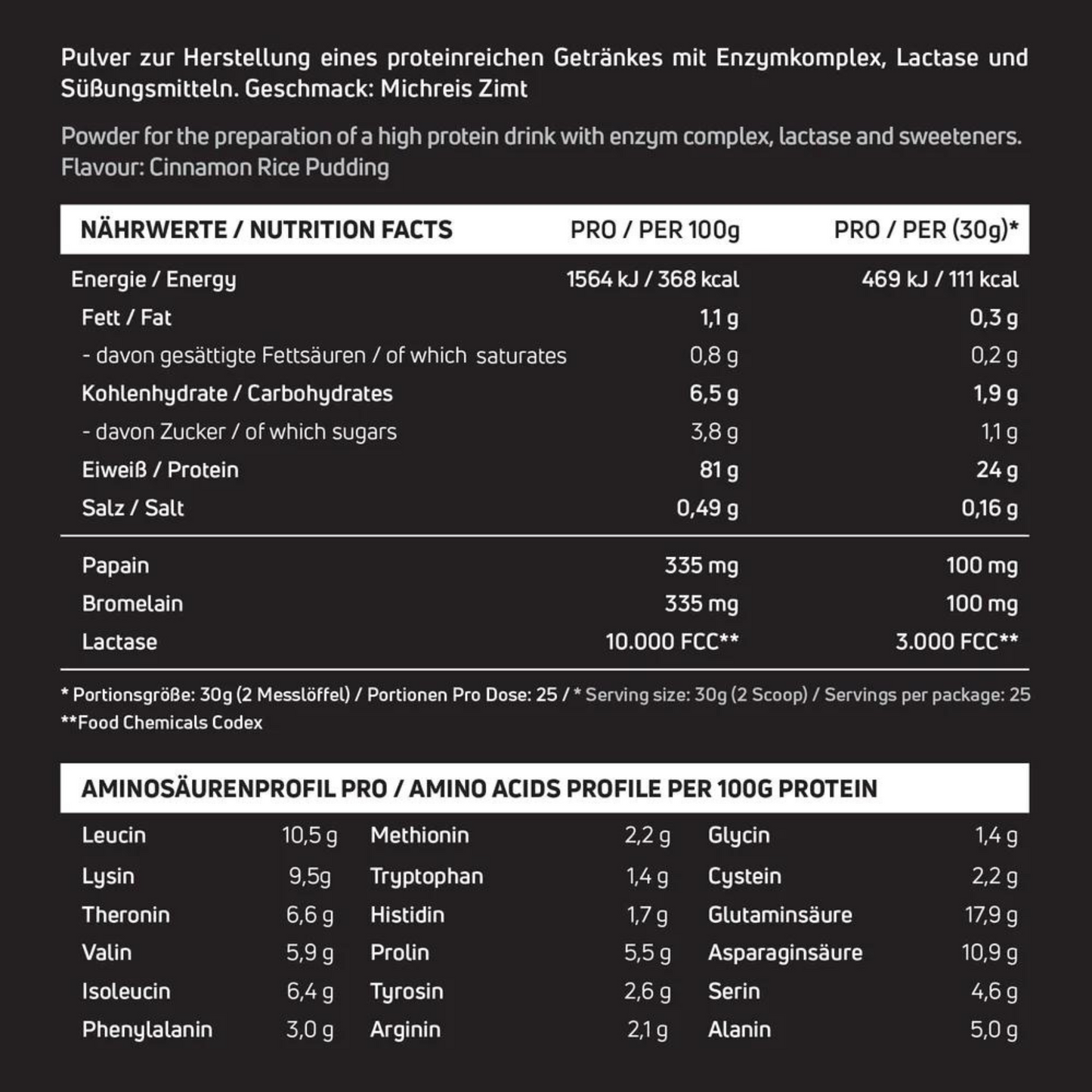 NEOSUPPS Isolate Whey 750g