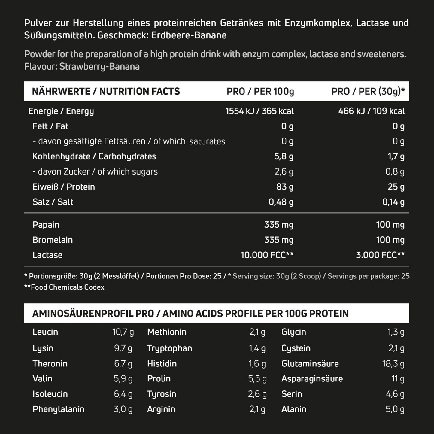 NEOSUPPS Isolate Whey 750g