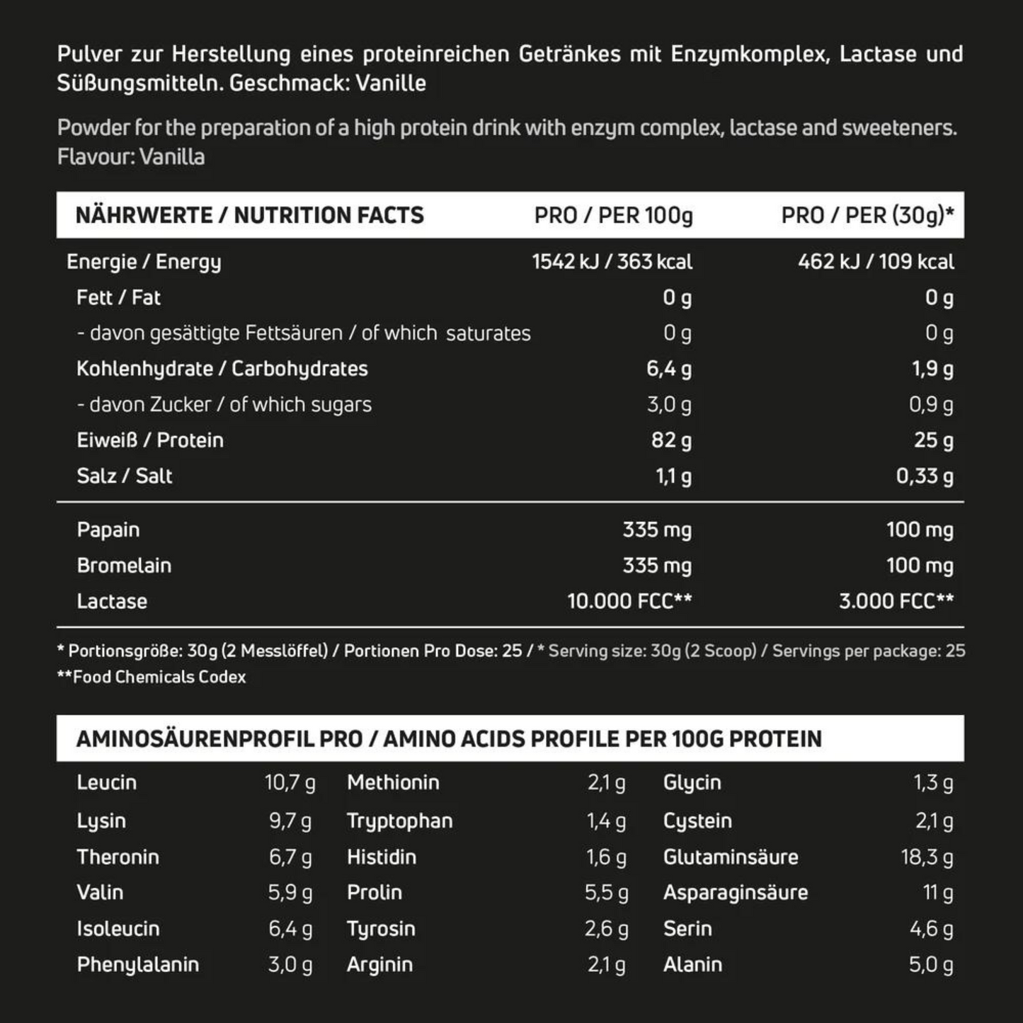 NEOSUPPS Isolate Whey 750g