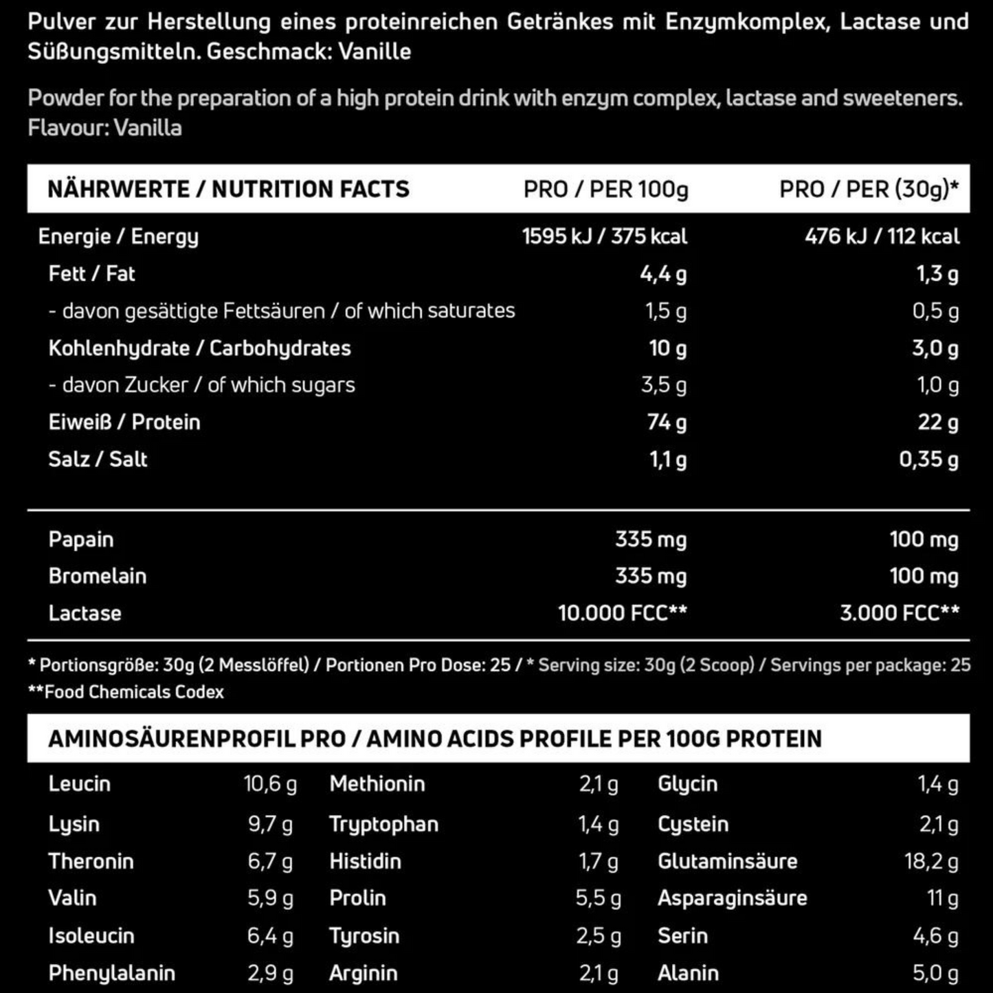 NEOSUPPS Vision Whey Protein 750g