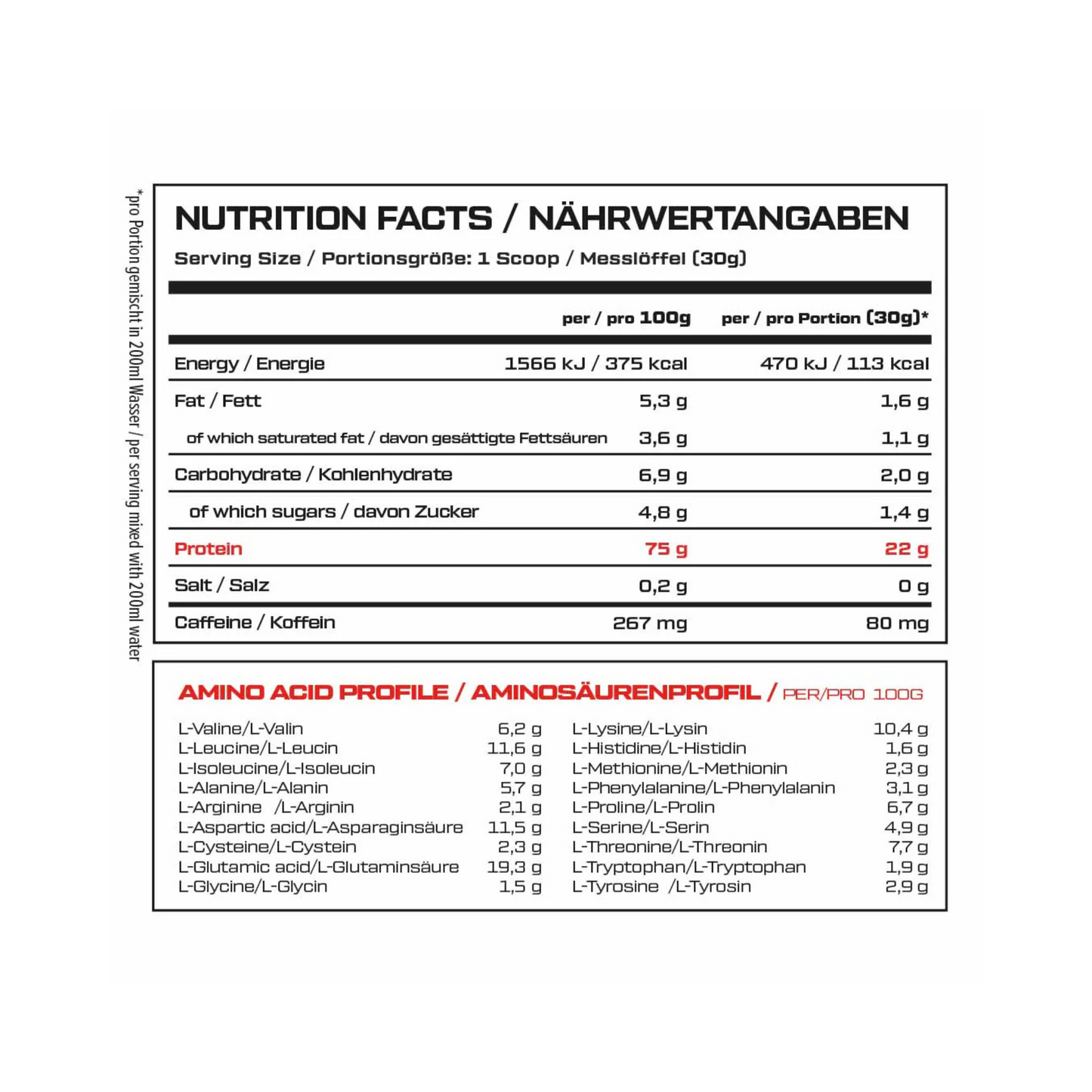 VAST Awhey Protein Coffee 450g