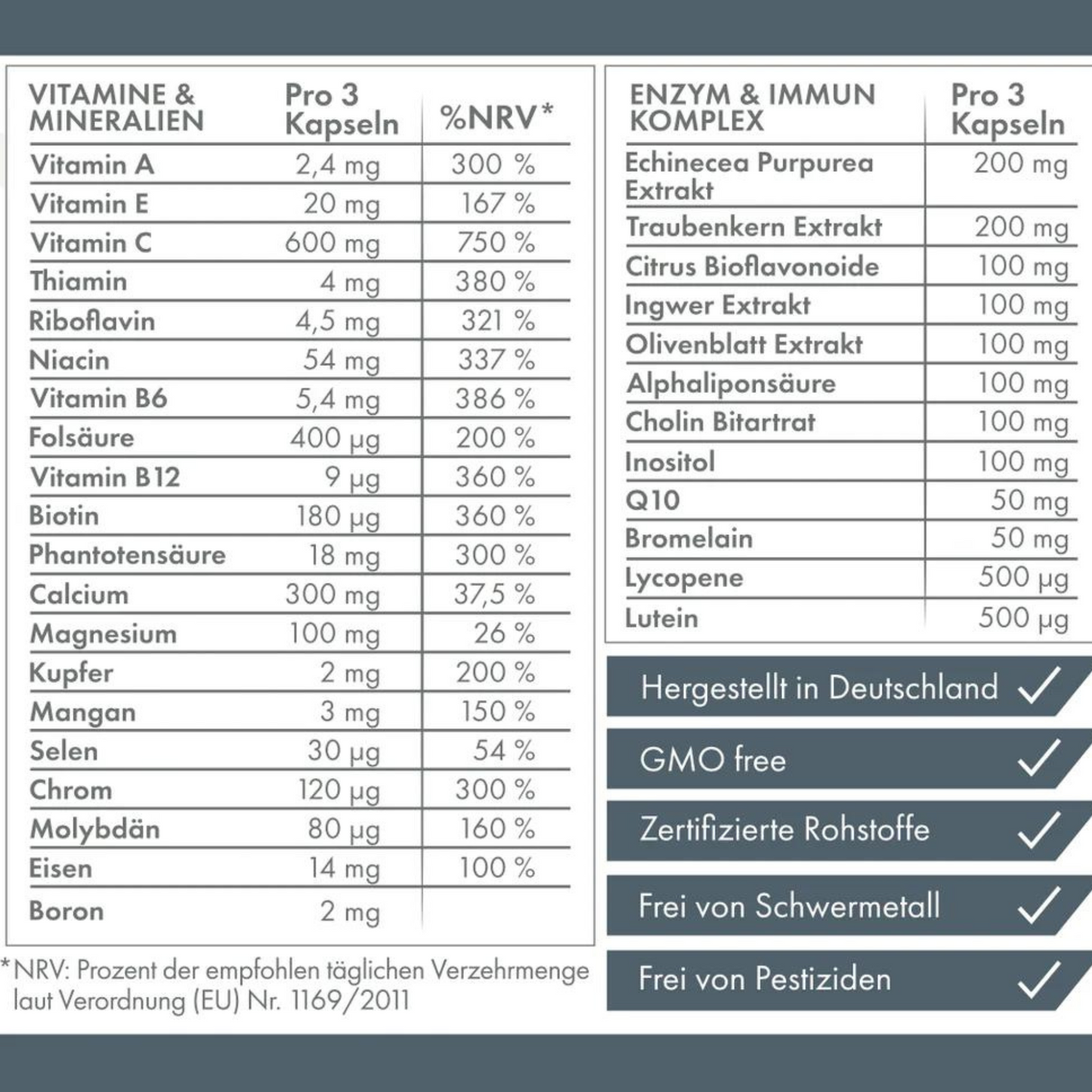 ZNT A-Z Multivitamin 90 Kapseln
