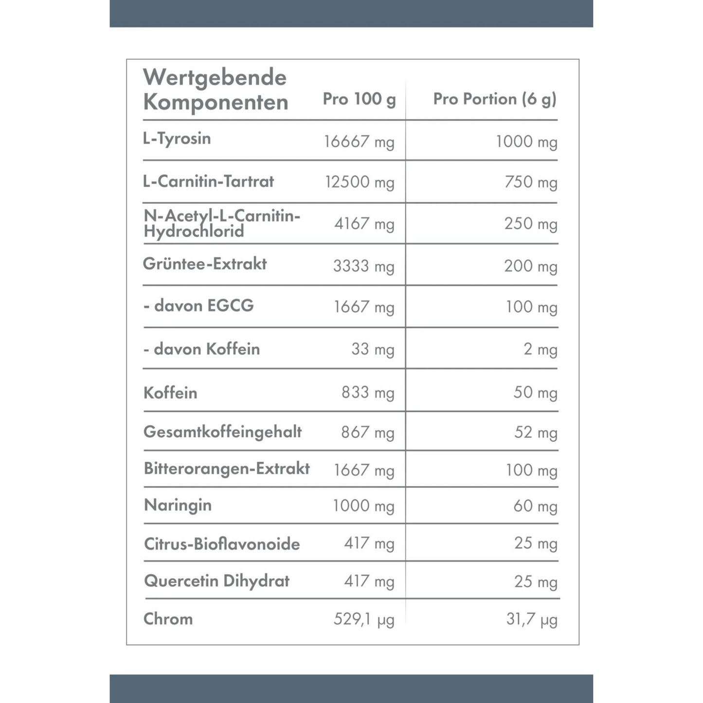 ZNT Zenit Metabolism Booster 360g