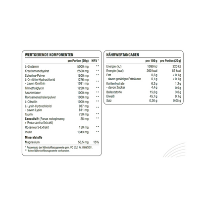 AUTFIT Need 600g Pulver