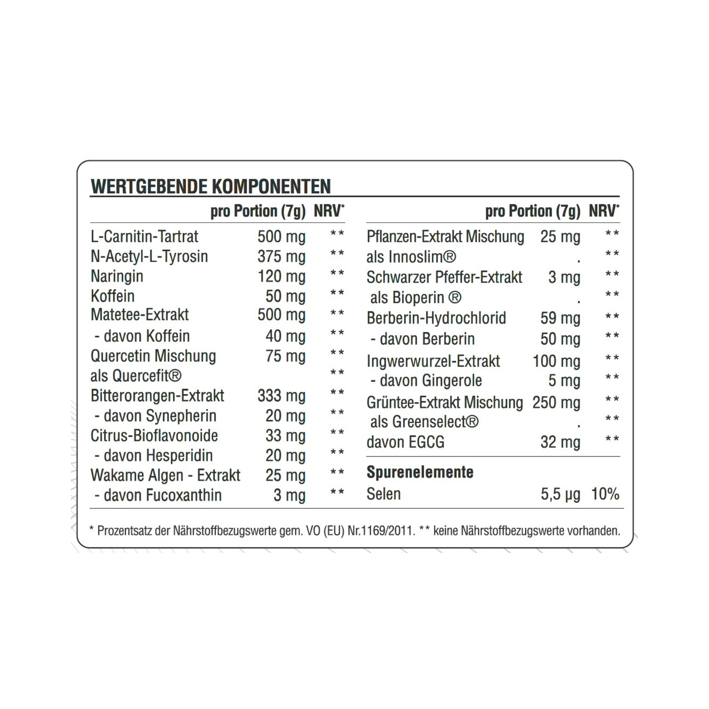 AUTFIT Push Stoffwechselbooster 210g