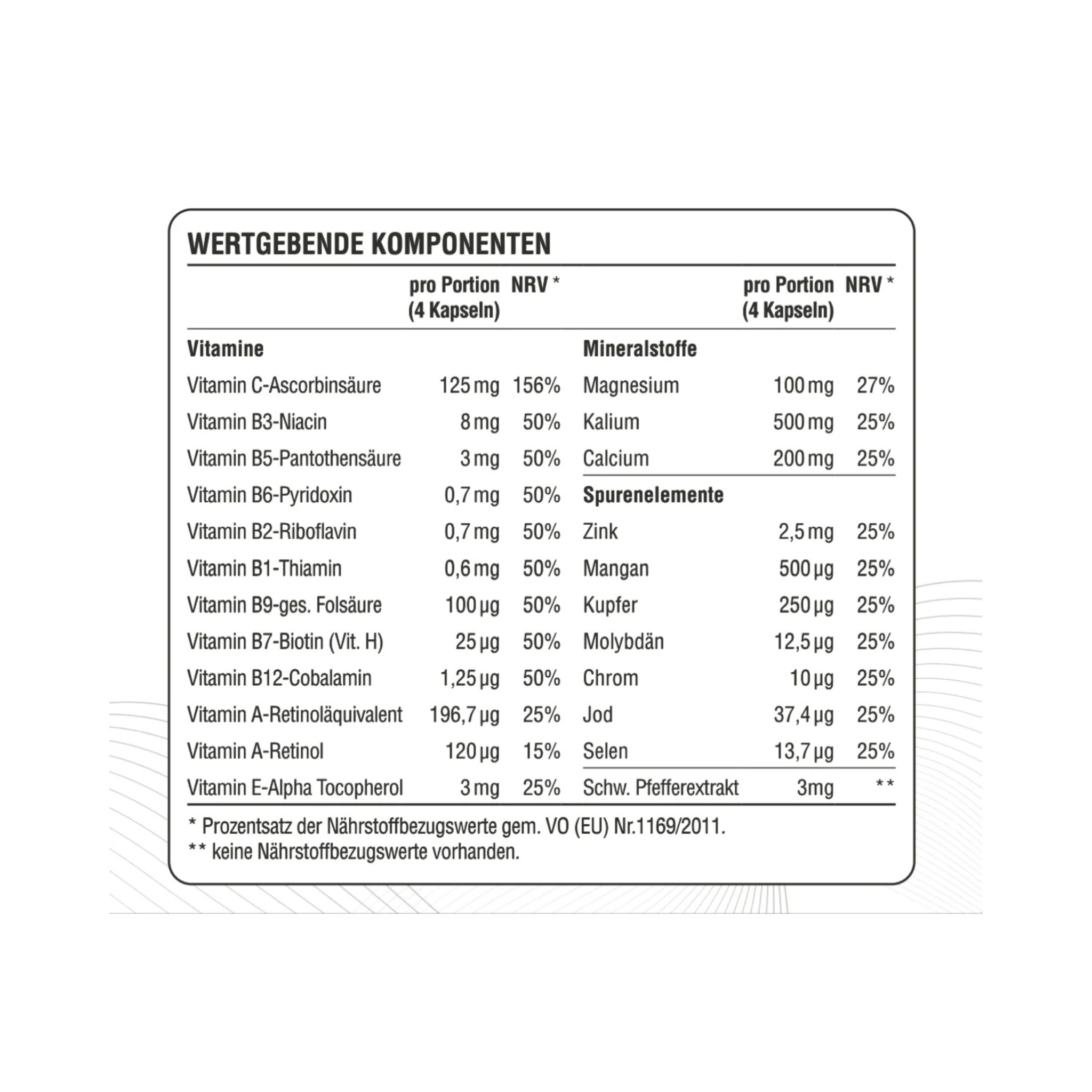 AUTFIT Vitamin & Mineral Support 120 Kapseln
