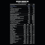 BIG ZONE Vitafuse 750g