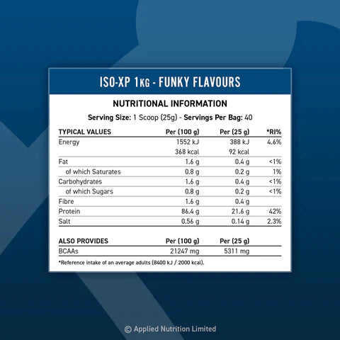 APPLIED NUTRITION Iso-XP Funky Flavour 1000g