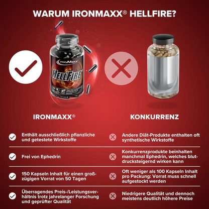 IRONMAXX  Hellfire Fatburner Kapseln