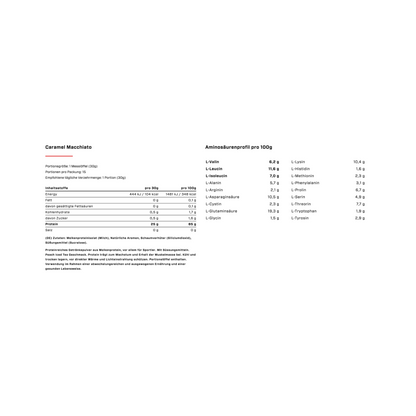 VAST Awhey Protein Coffee 450g