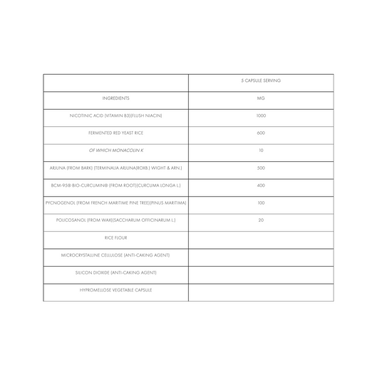 SUPPLEMENT NEEDS C-V Pro+ 150 Kapseln